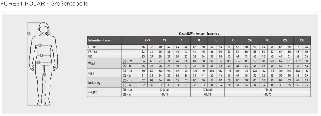 Winter-Arbeitshose gefüttert FOREST POLAR