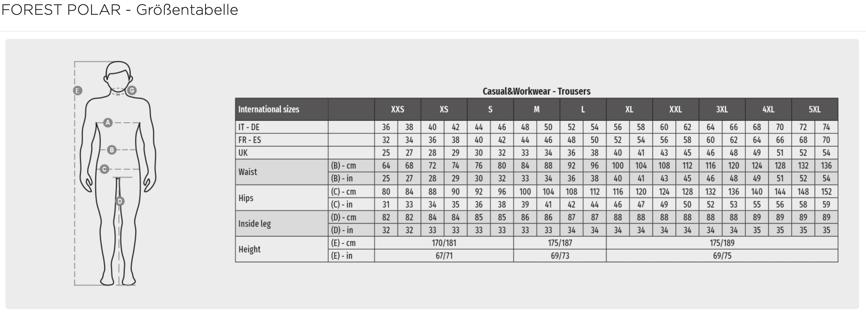 Winter-Arbeitshose gefüttert FOREST POLAR
