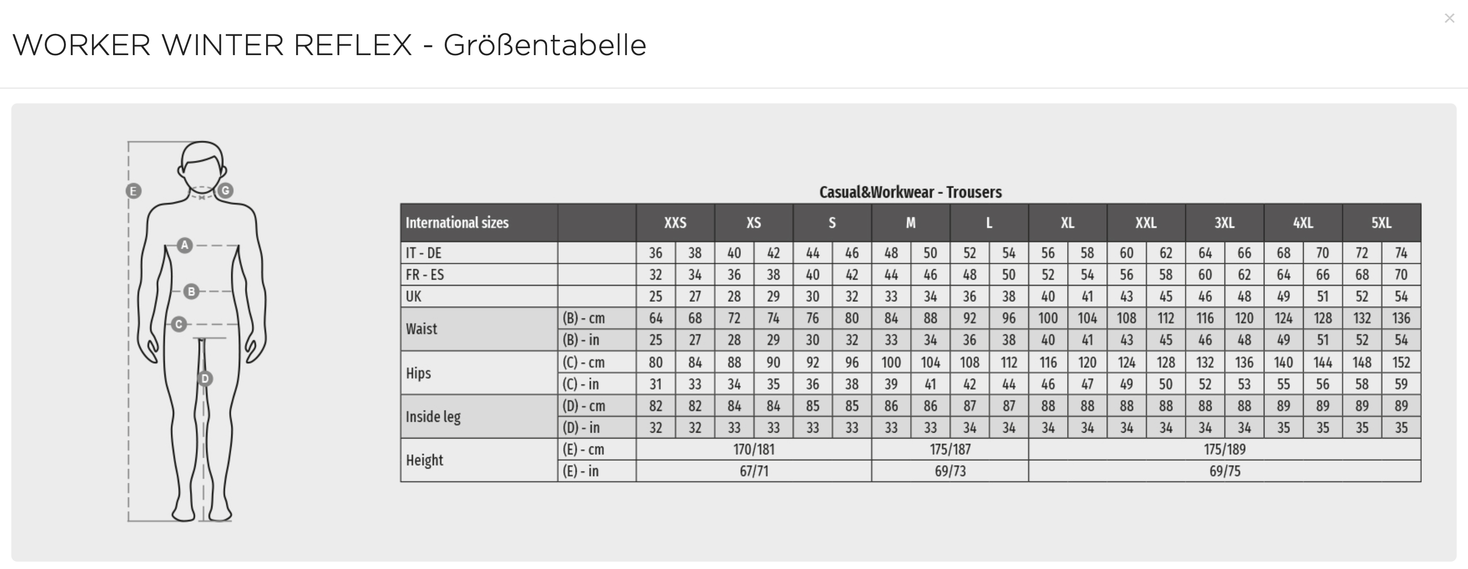 Winter-Arbeitshose Worker Reflex